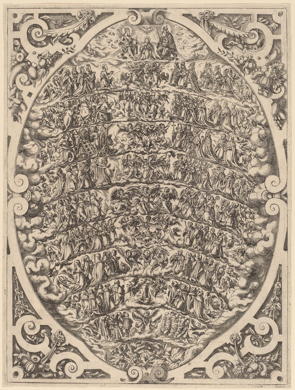 La hiérarchie des cieux - Jost Amman