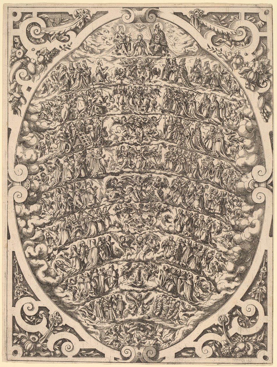 La Hiérarchie des Cieux - Jost Amman