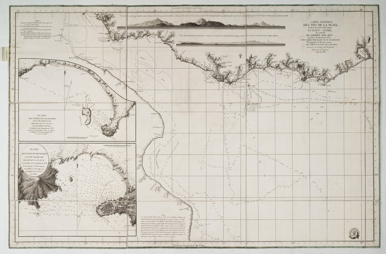 Carte de l