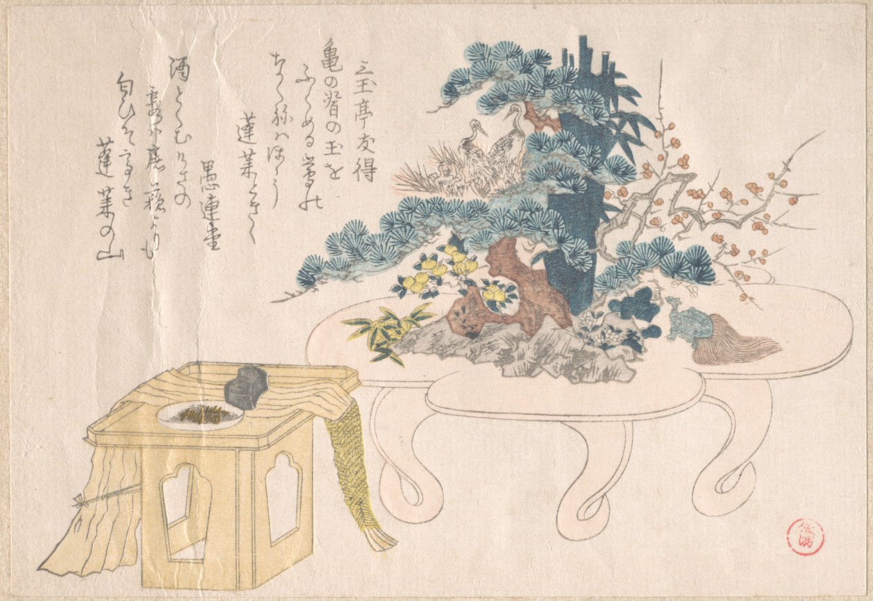 Shimadai et Sambo - Kubo Shunman
