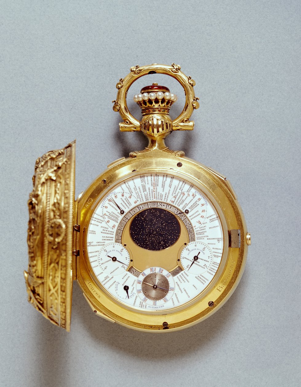 Montre, 1897-1901 - Le Roy Family
