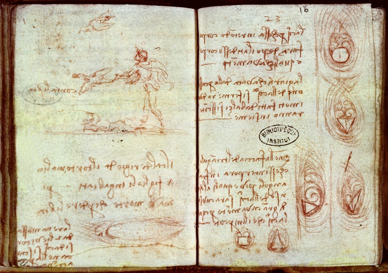 Étude des différentes qualités aérodynamiques de formes variées avec un croquis d