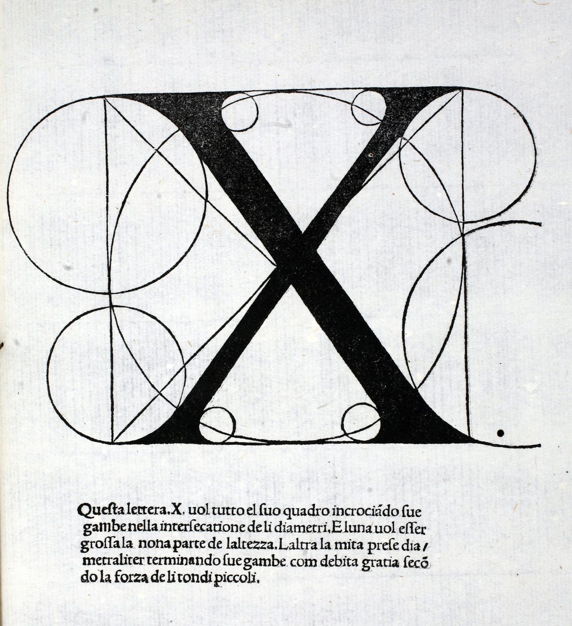 X, illustration de 