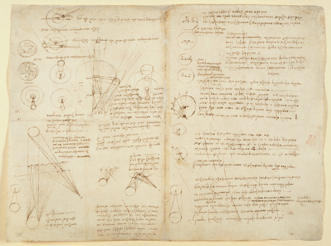 Notes et diagrammes sur la mécanique, tirés du 