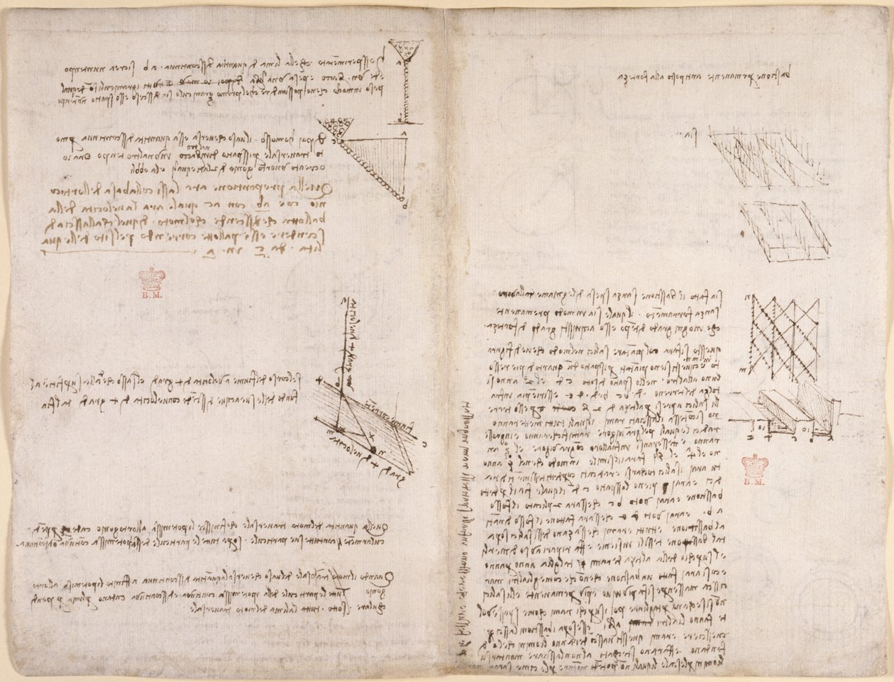 Notes et diagrammes sur la mécanique, concernant la vitesse des liquides, vers 1503-6 - Leonardo da Vinci