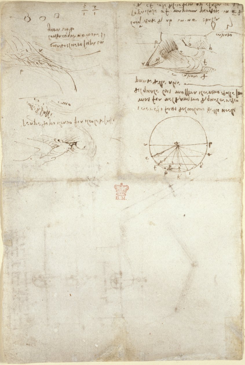 Arundel 263, f.126v Trois notes et croquis sur l