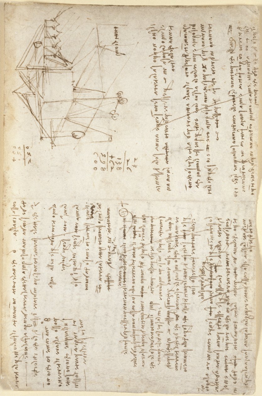 Arundel 263, f.127, Notes et croquis schématique d