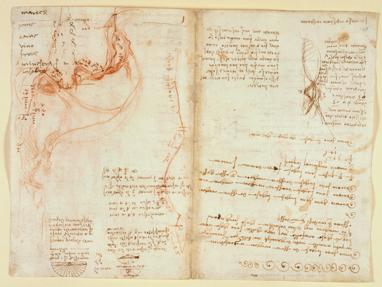 Arundel 263, f.148v - Leonardo da Vinci