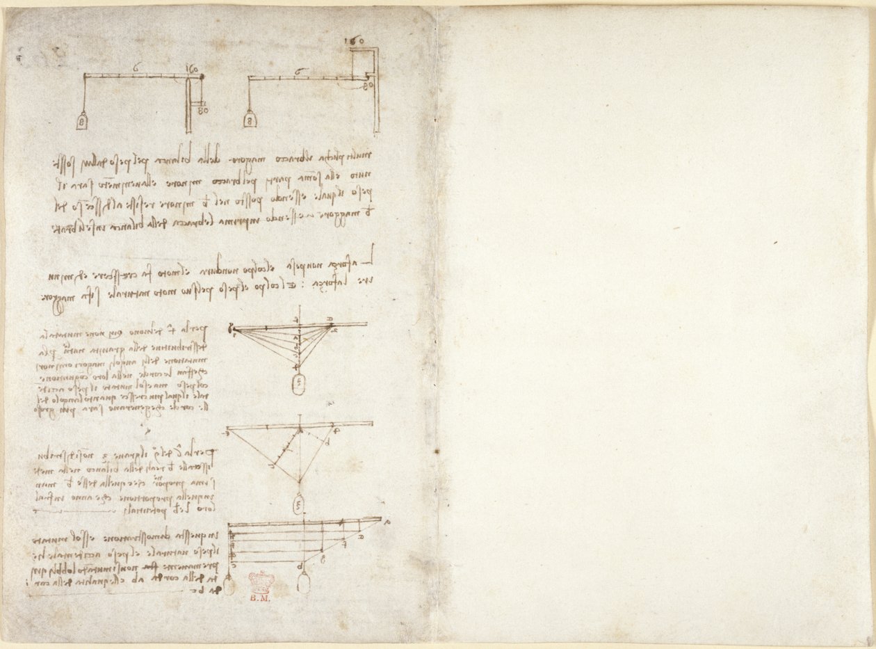 Arundel 263, f.1v, f.14 Notes et diagrammes sur la mécanique, du 