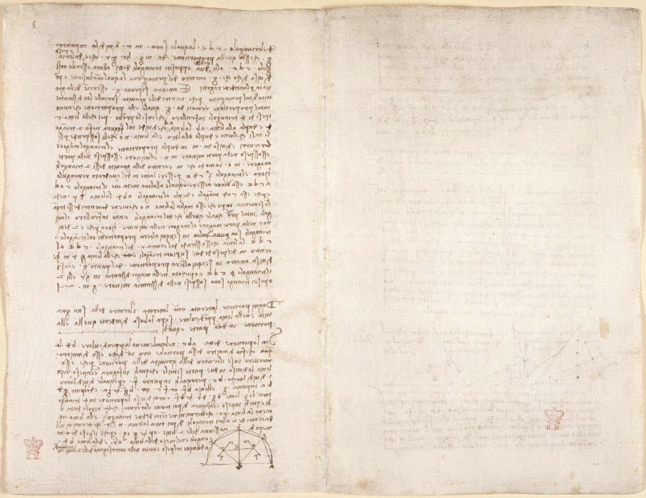 Arundel 263, f.215v, f.218 Notes et diagramme du 