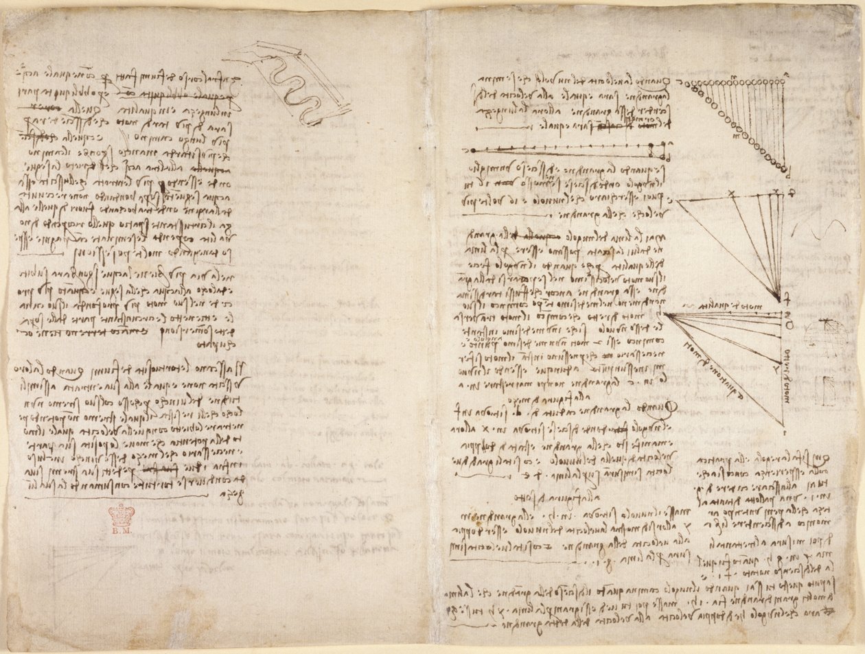 Arundel 263, f.216v, f.217 Notes et croquis du 