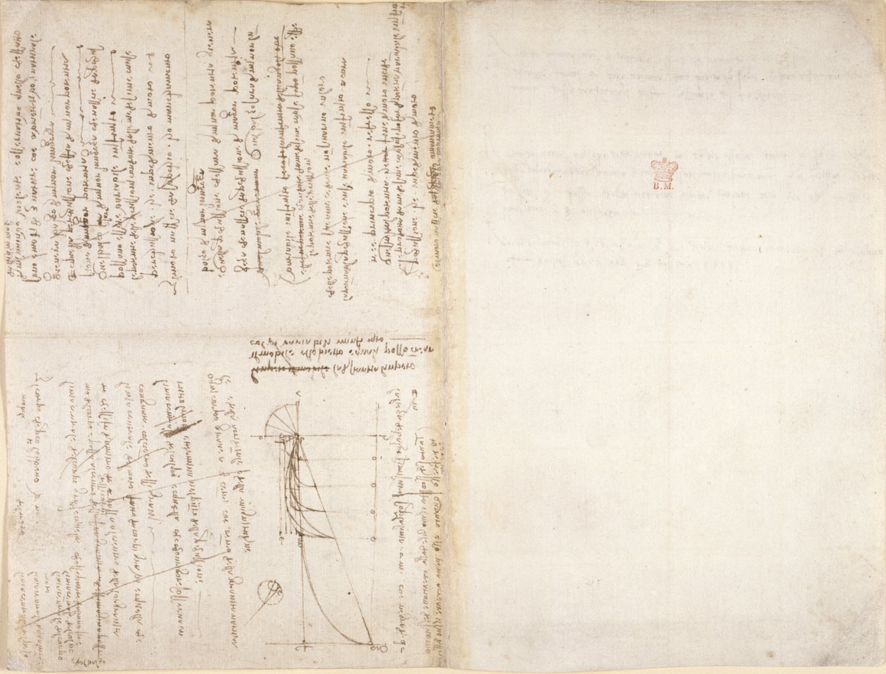 Arundel 263, f.226v, f.229 Notes et diagramme du 