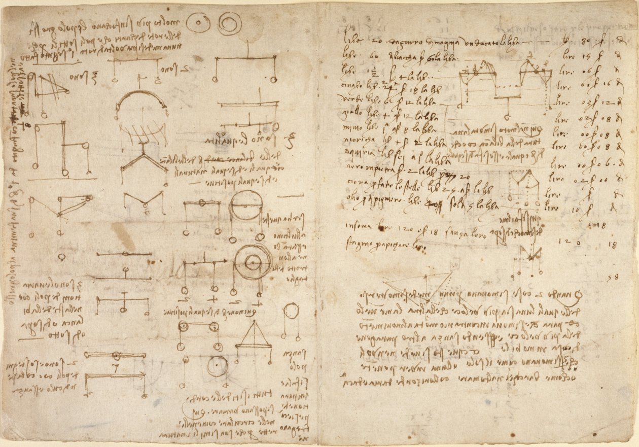 Arundel 263, f.228v, f.227 Notes et diagrammes sur la mécanique du 