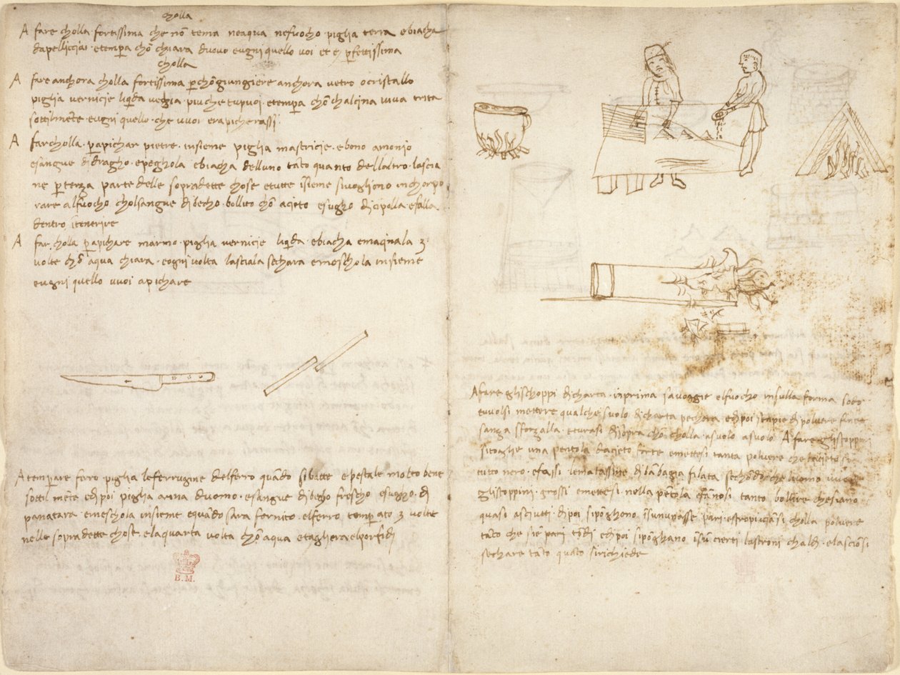 Cinq méthodes de préparation de différents types de colle et le processus de recuit du fer, accompagnés de croquis grossiers (non de la main de Léonard) du 