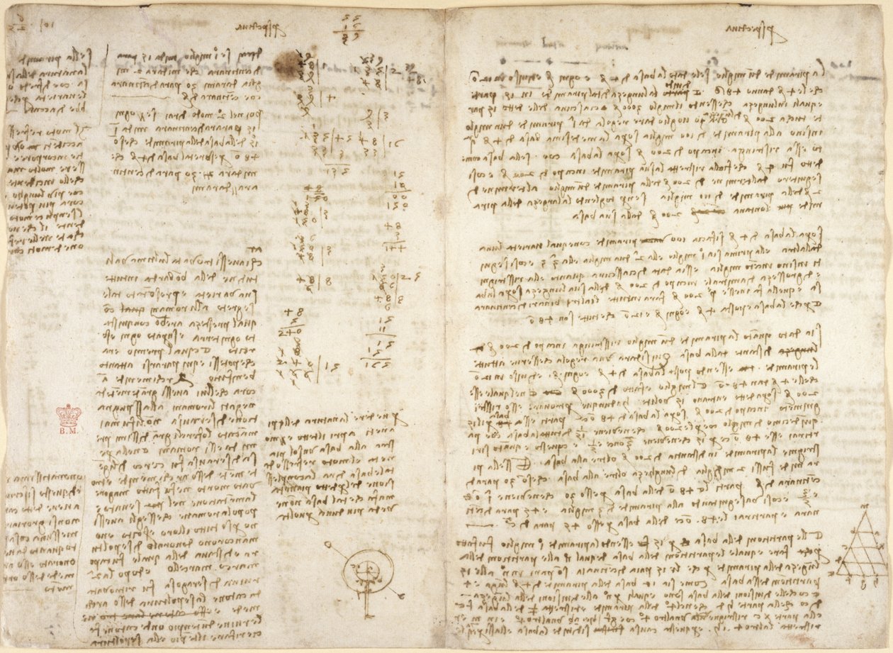 Arundel 263, f.279v f.280, Notes, calculs mathématiques et diagramme intitulé 