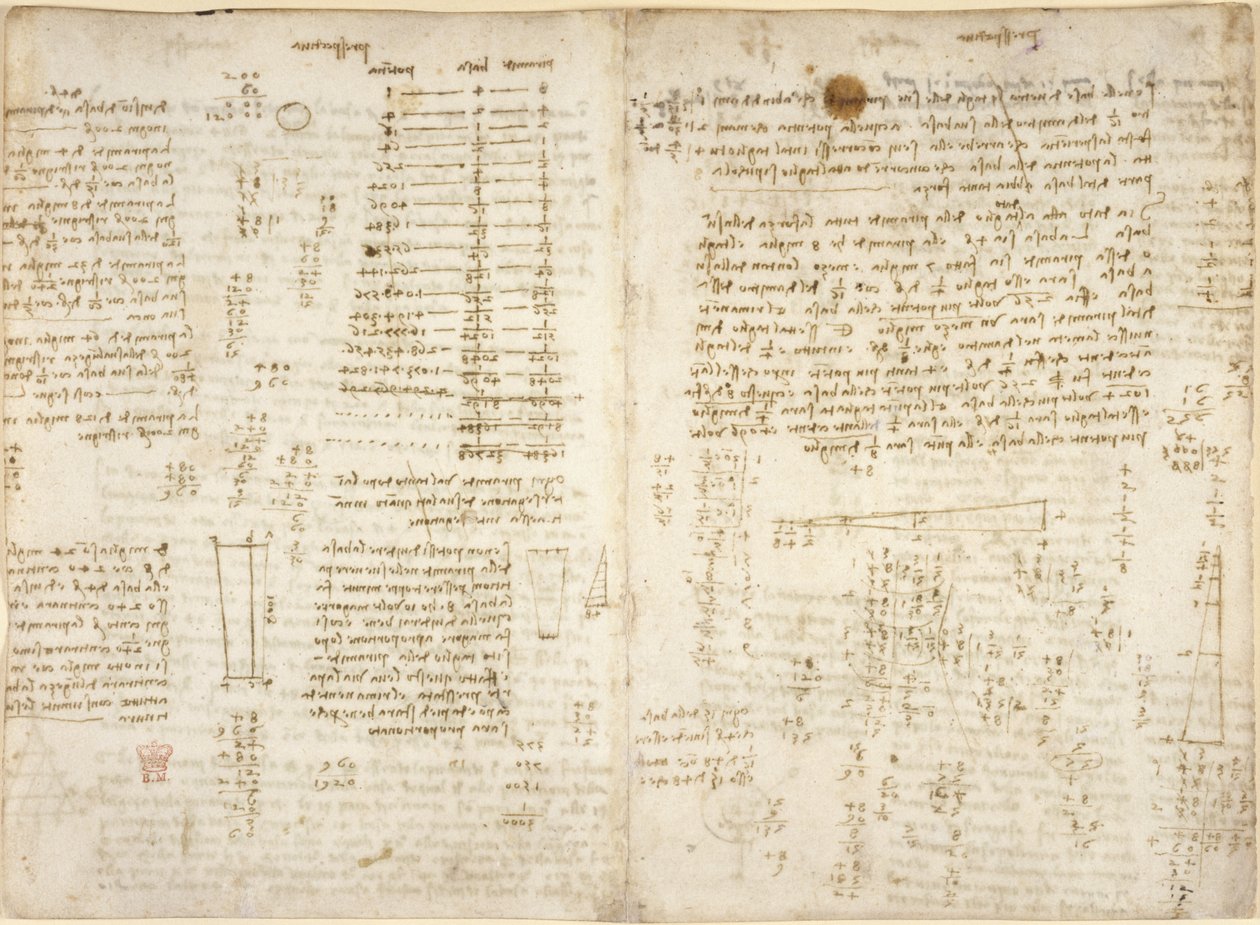 Notes, diagrammes et calculs mathématiques, intitulés 