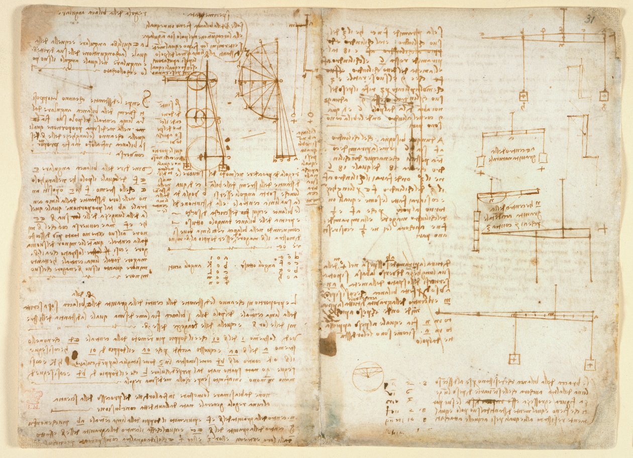 Notes et diagrammes sur la mécanique, tirés du 