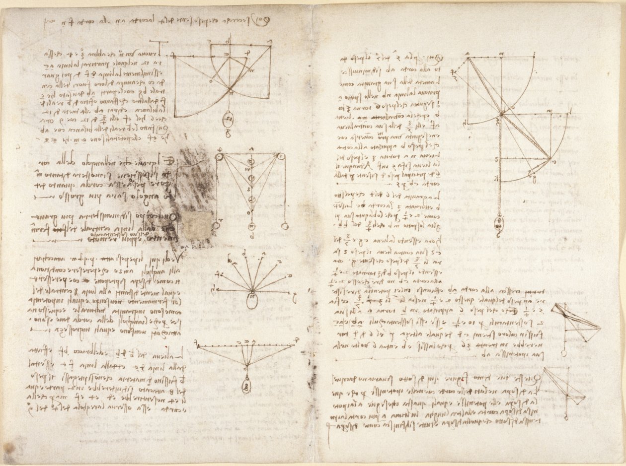 Notes et diagrammes sur la mécanique - Leonardo da Vinci
