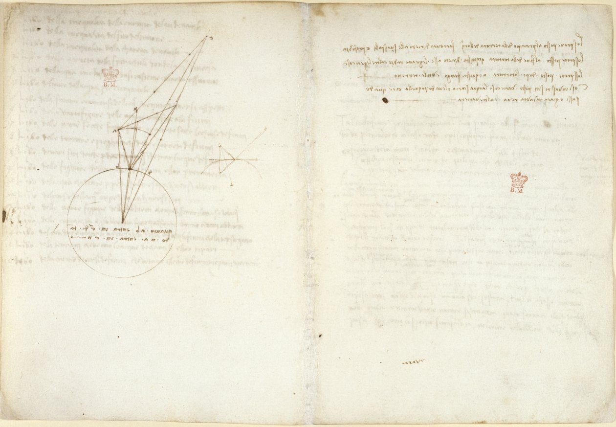 Arundel 263 f.45v, f.58 Diagrammes sur l