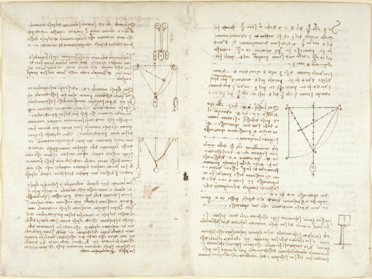 Notes et diagrammes sur la mécanique - Leonardo da Vinci