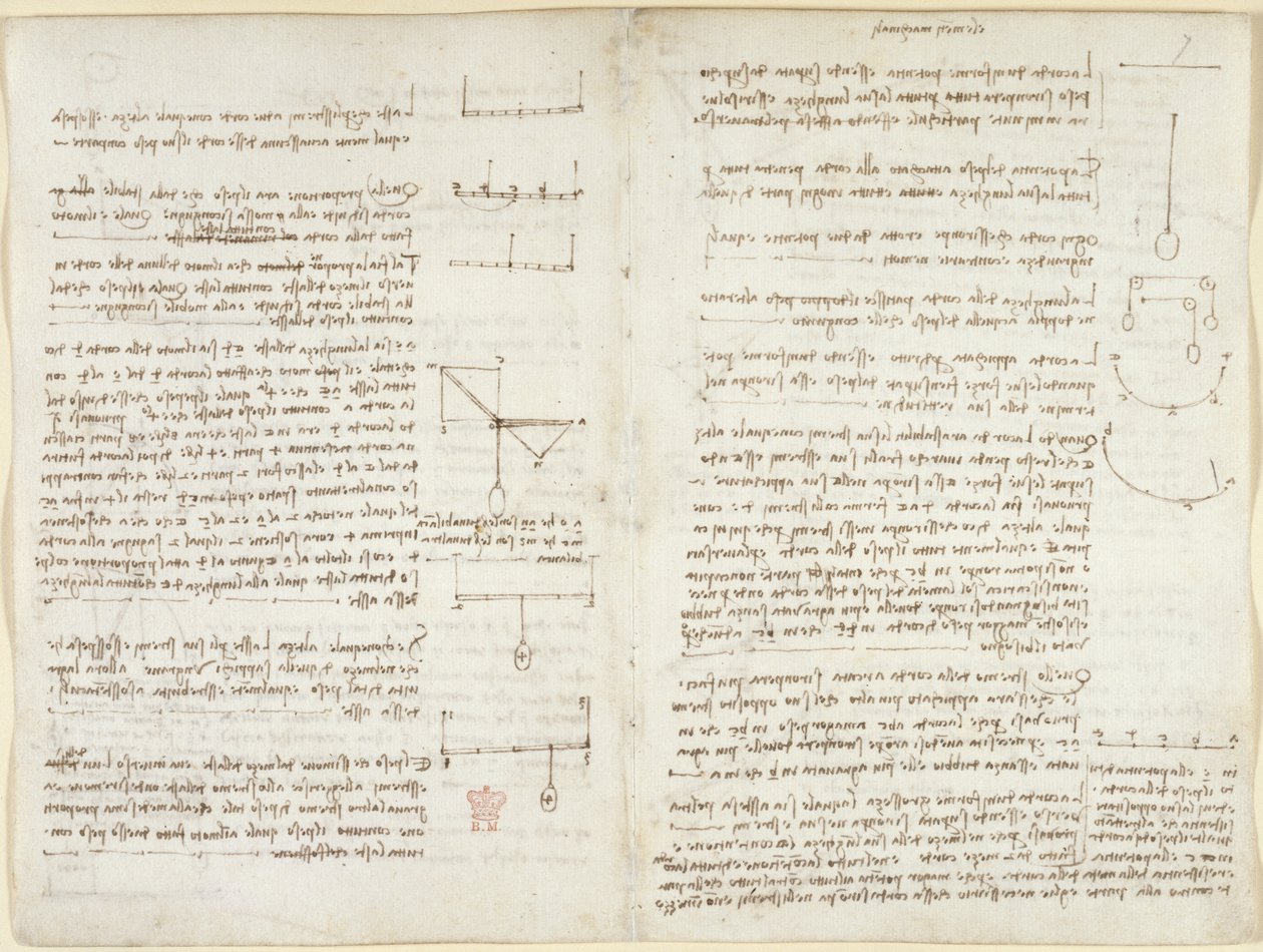 Arundel 263, f.8v, f.7 Notes et diagrammes sur la mécanique - Leonardo da Vinci