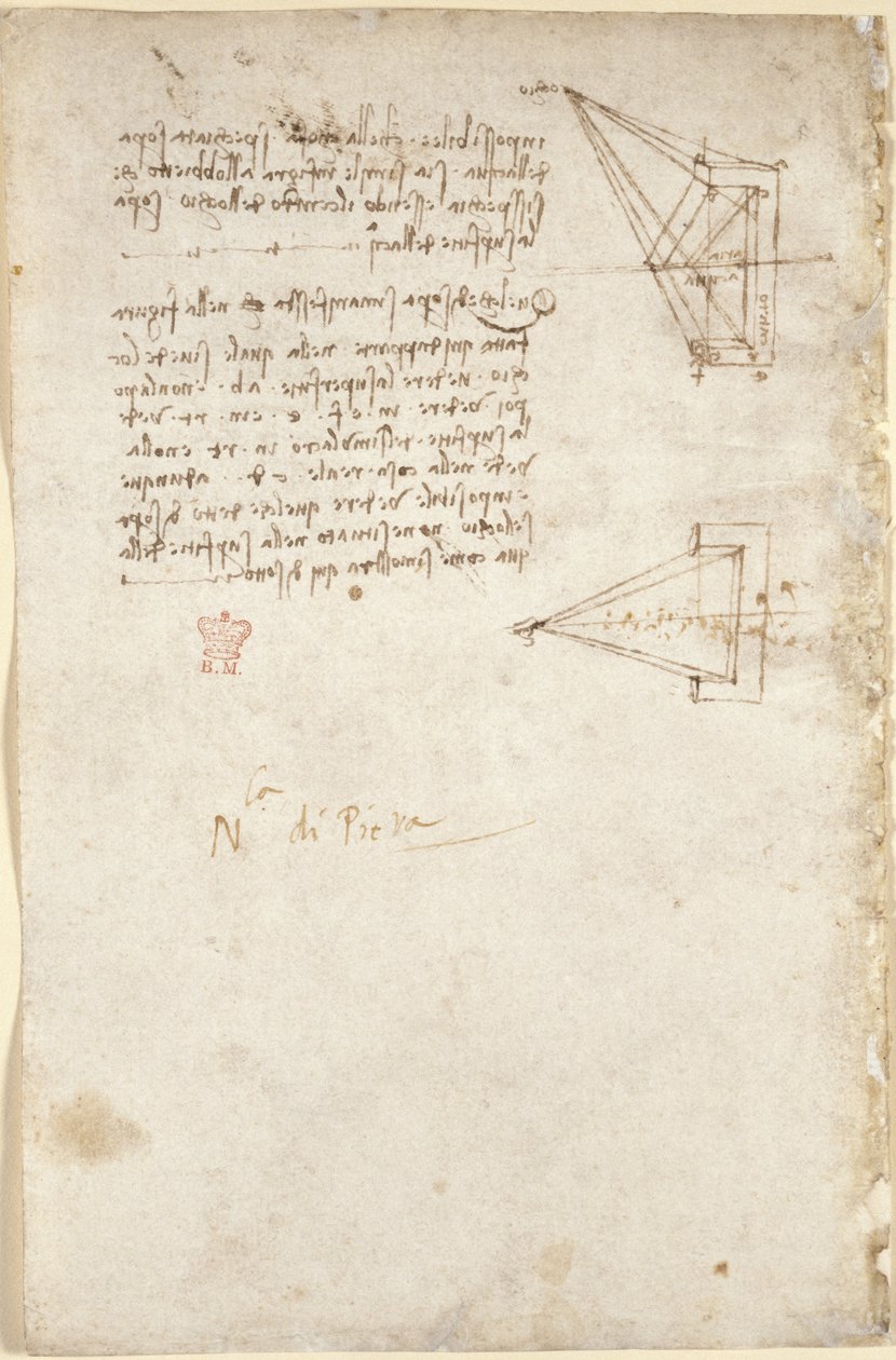 Notes et croquis schématiques sur l