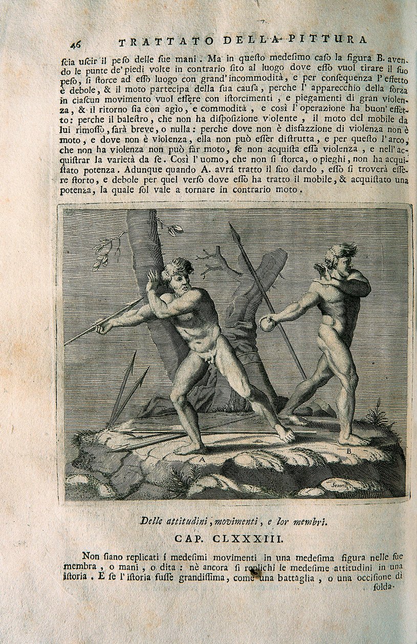 Traité : étude sur les mouvements et attitudes du corps - Leonardo da Vinci