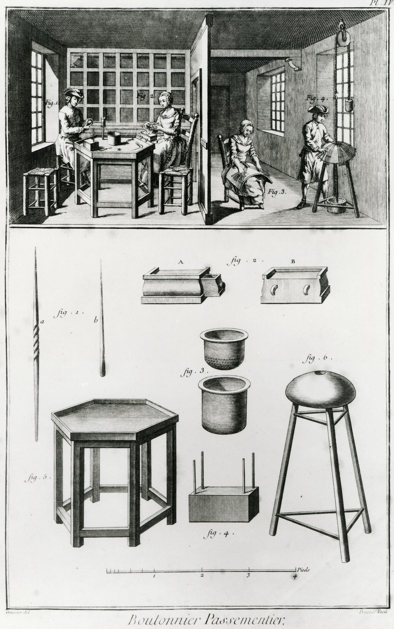 Fabricant de boutons et fabricant de dentelle, illustration de l