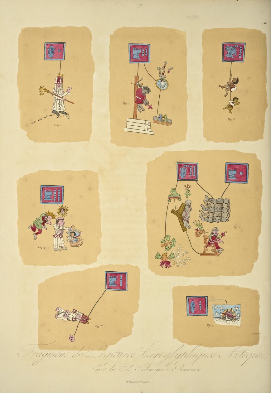Fragments de peintures hiéroglyphiques aztèques, du Codex Telleriano-Remensis, illustration de 