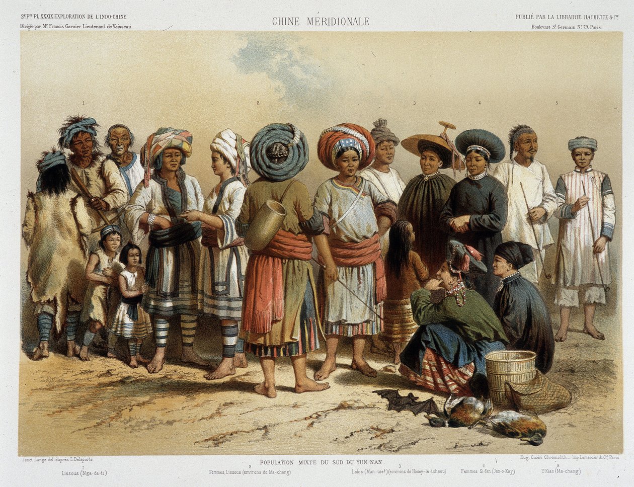 Groupes ethniques vers 1870, dans « Voyage d