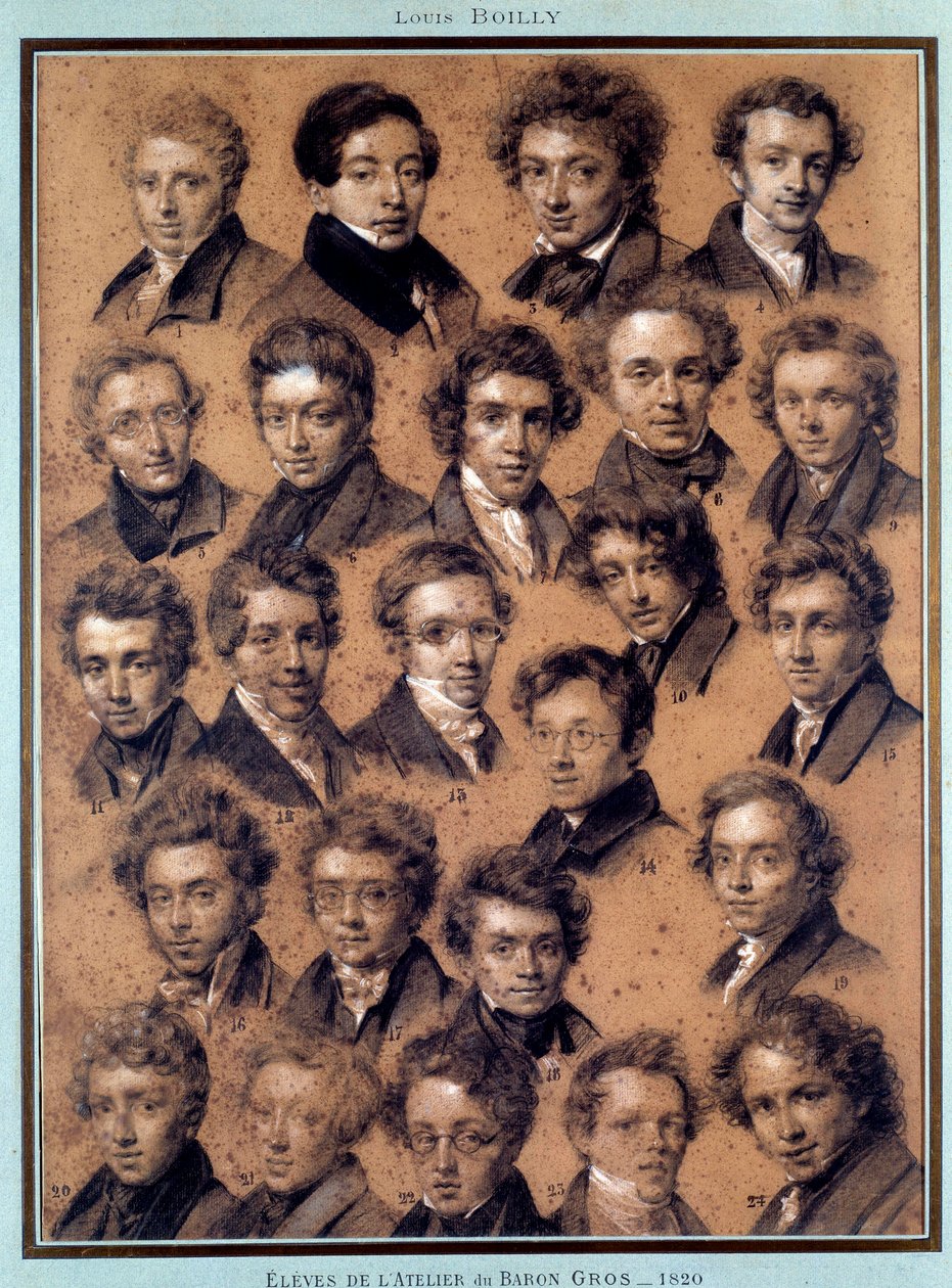 Portrait des étudiants de l