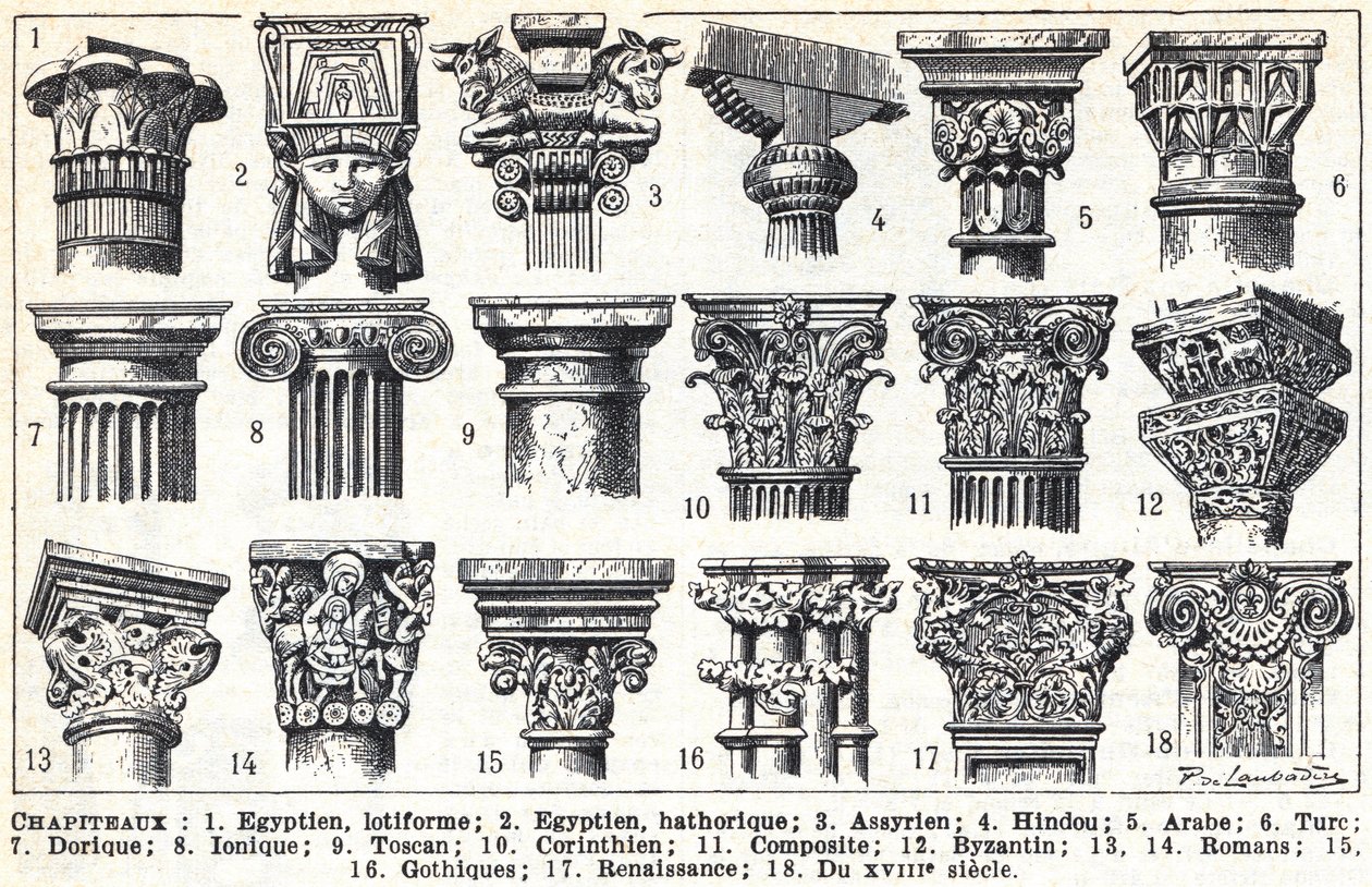 Descriptions générales des principaux types de chapiteaux - Louis Paul de Laubadere