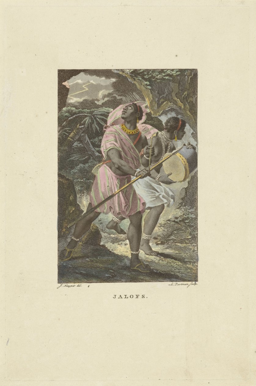 Habitants de l