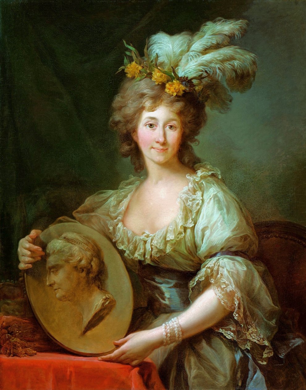 Polonais : Portrait d