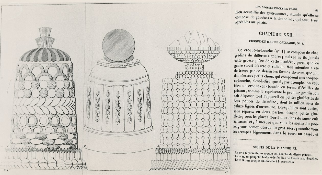 Dessins de croquembouche - Marie Antoine Careme