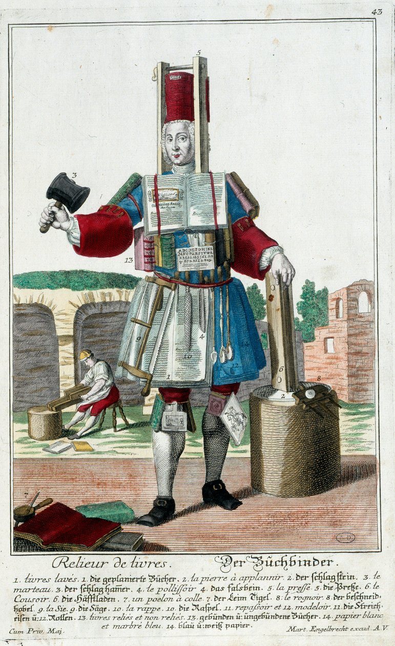 Métier : Un relieur. Gravure de Martin Engelbrecht (1684-1756), dans "Nouvelle assemblée des manœuvres habillés" XVIIIe siècle, Allemagne. Paris, Arts décoratifs - Martin Engelbrecht