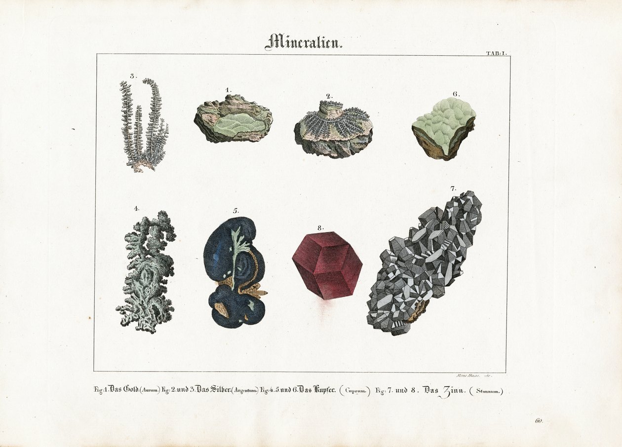 Minéraux et cristaux métalliques - Meno Haas
