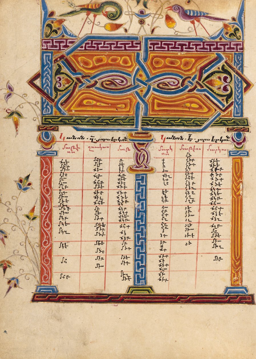 Canon Table Page - Mesrop of Khizan