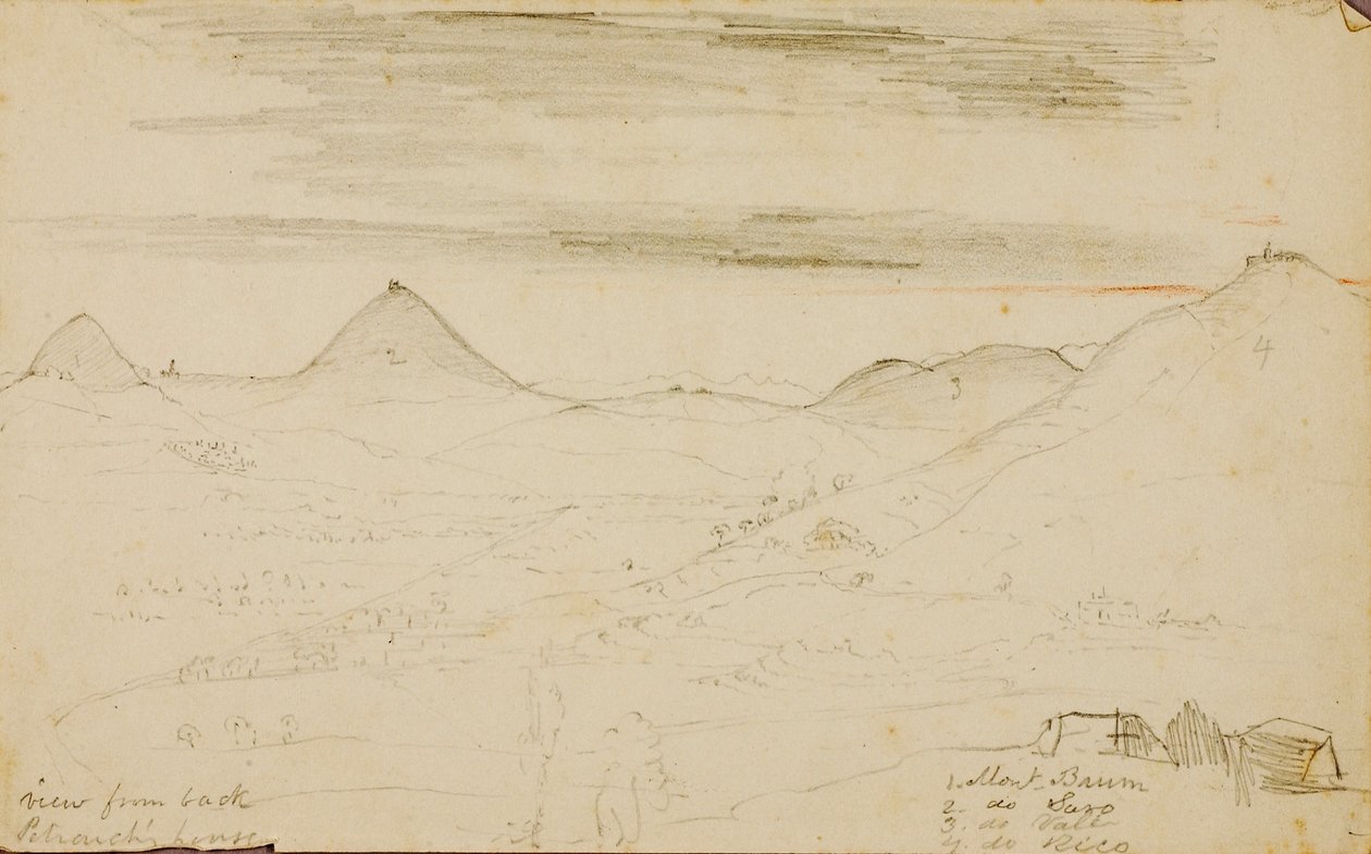 Vue de l