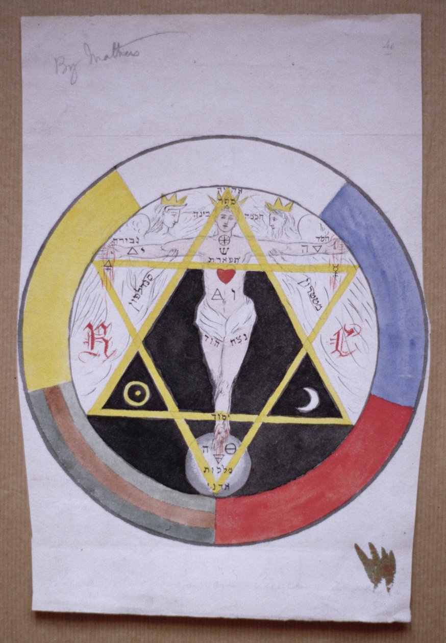 Conception originale pour le Grand Sceau symbolique sur le rouleau de parchemin du Second Ordre de la Golden Dawn, 1891 - Moina Mathers