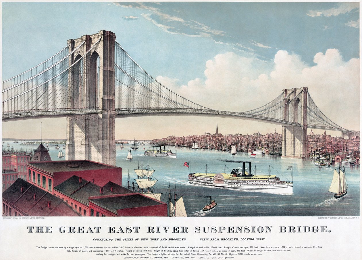 Le grand pont suspendu de l
