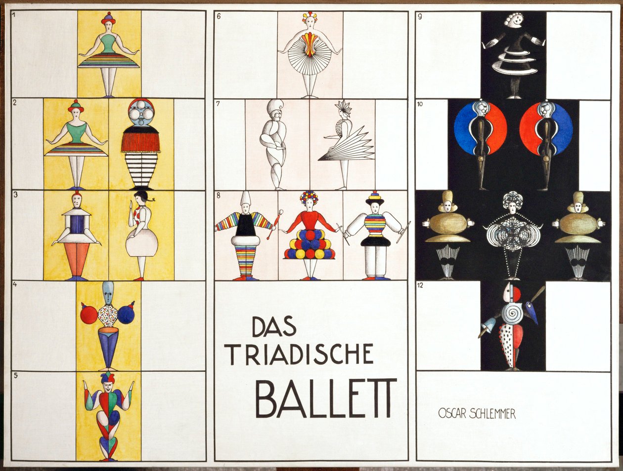  - Oskar Schlemmer