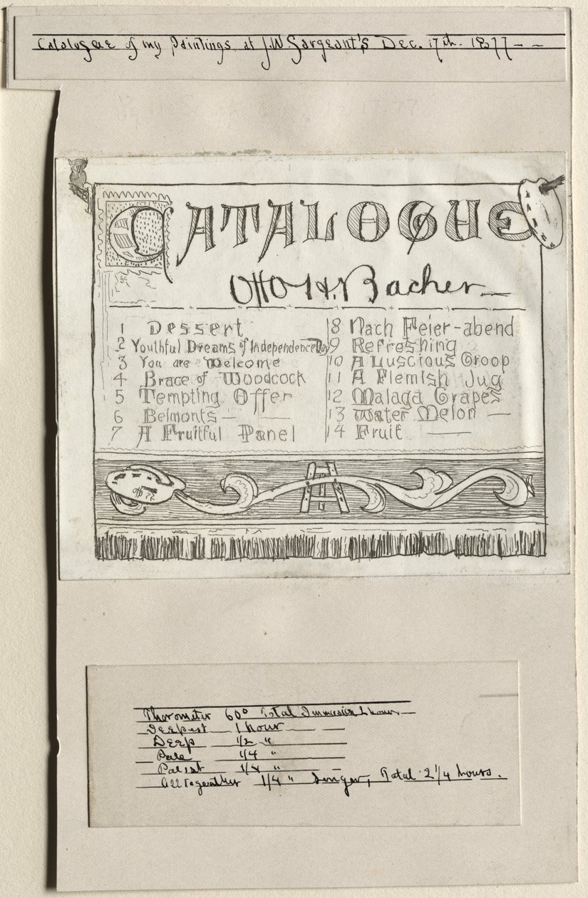 Catalogue de mes peintures chez J. W. Sargents, Cleveland, 17 décembre 1877, 1877 - Otto H. Bacher