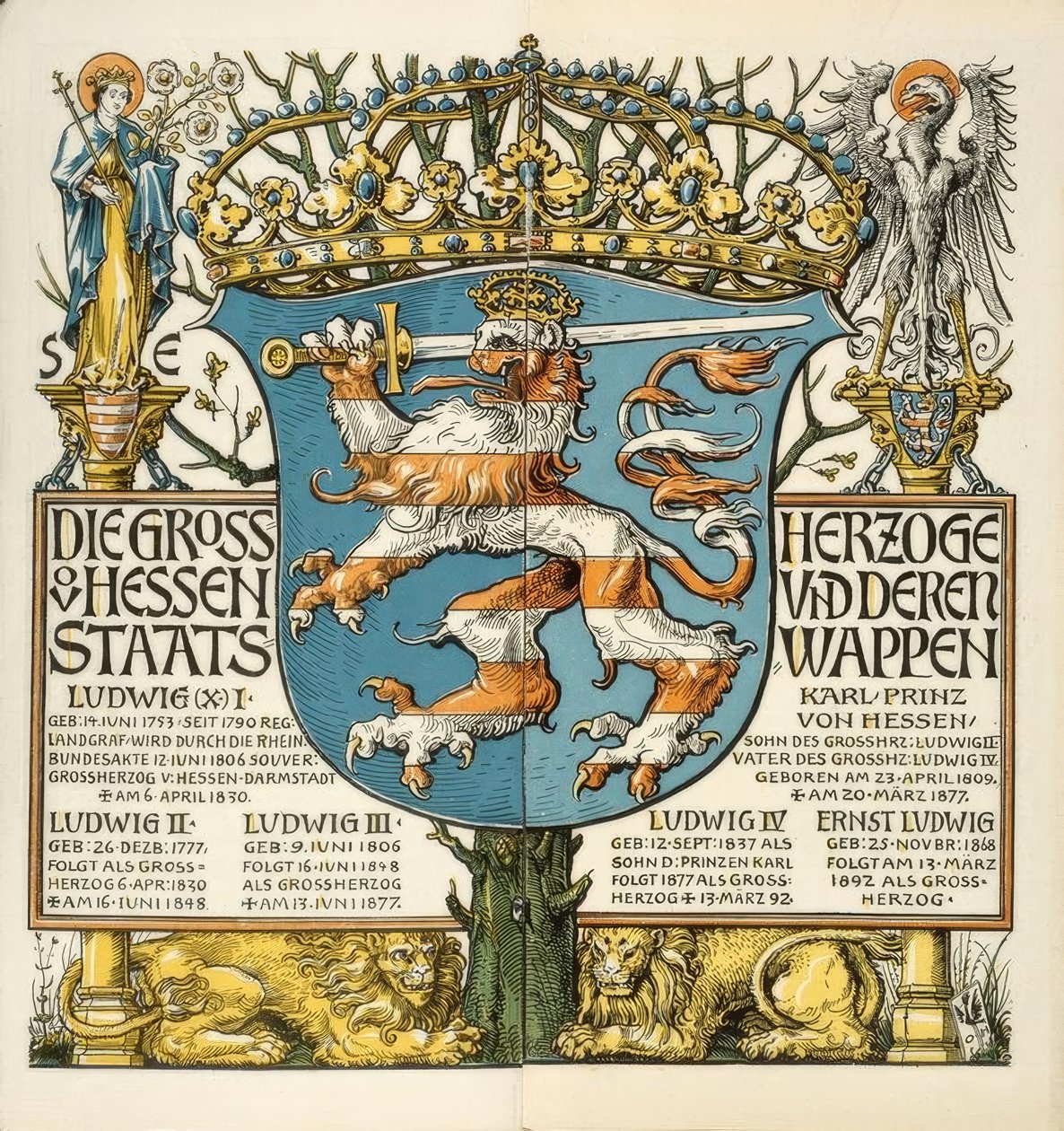 Les grands-ducs de Hesse et leurs armoiries - Otto Hupp