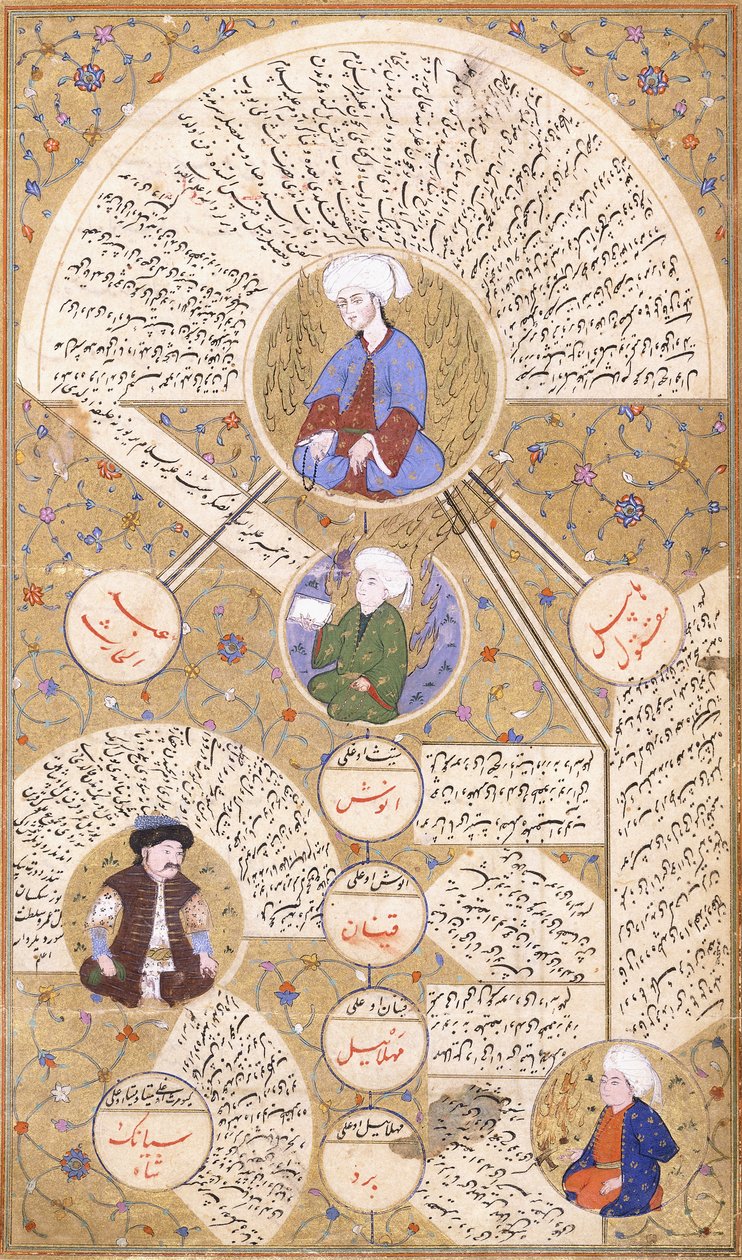 Page illustrée du manuscrit "Zubdei Tarih" - Ottoman School