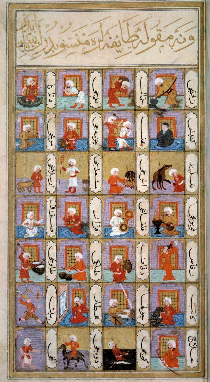 Astrologie : représentation des différentes activités de l