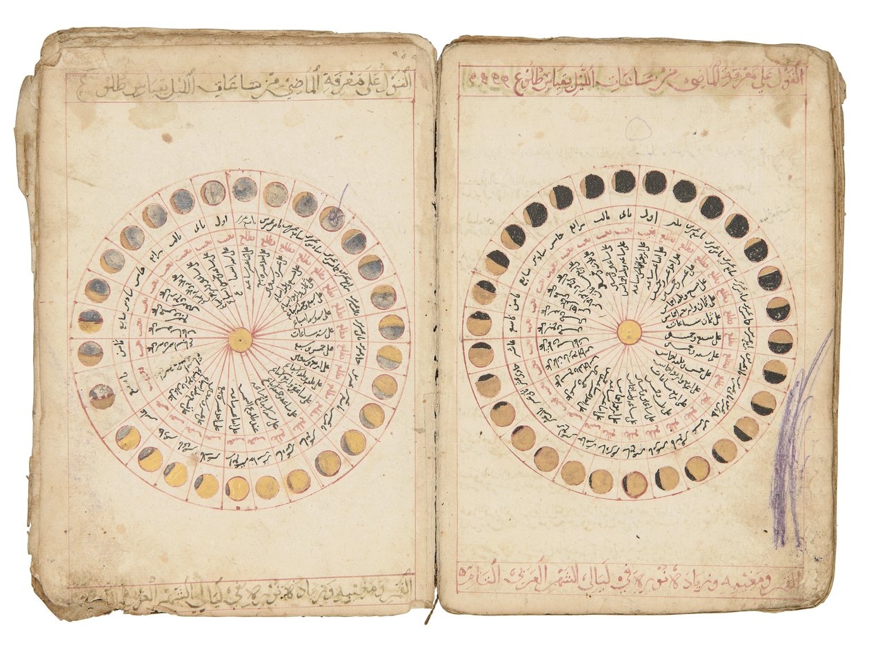 Pages du "Kitab Durr Al-Munazzam Fi Al-Sirr Al-A"zam" par Kamal Al-Din Abu Salim Muhammad Bin Talha Al-Qurashi Al-"Adawi Al-Rasibi Al-Halabi - Ottoman School