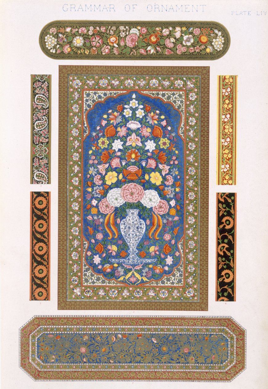 Indien, Planche LIV, de 