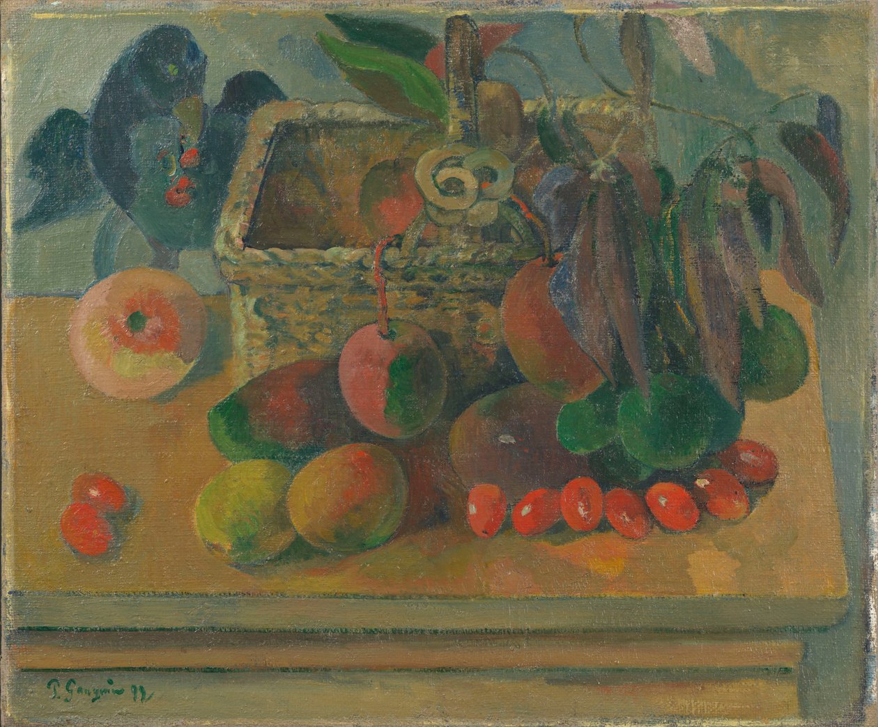 Nature morte - Paul Gauguin