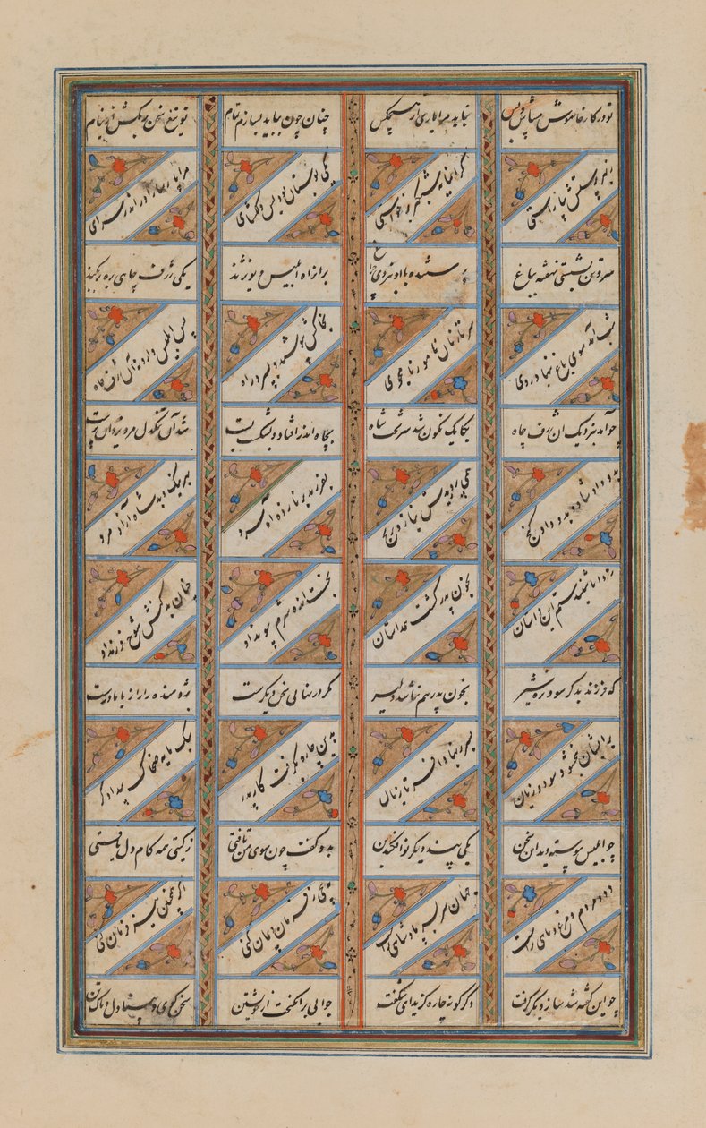 Sur une grande feuille de Shanamah par Ferdowsi - Persian School